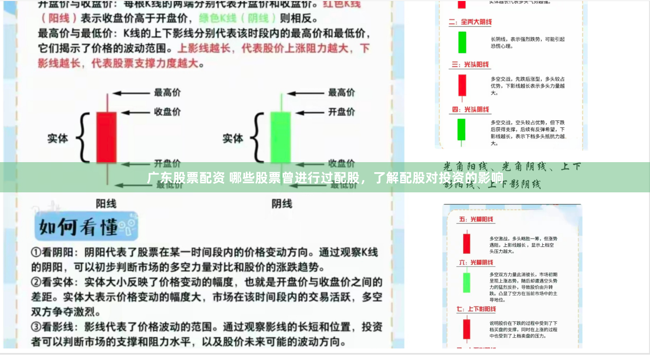 广东股票配资 哪些股票曾进行过配股，了解配股对投资的影响