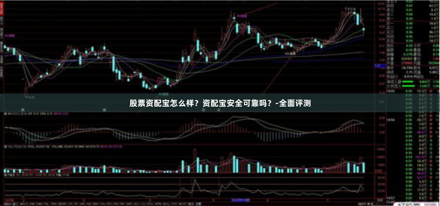 股票资配宝怎么样？资配宝安全可靠吗？-全面评测