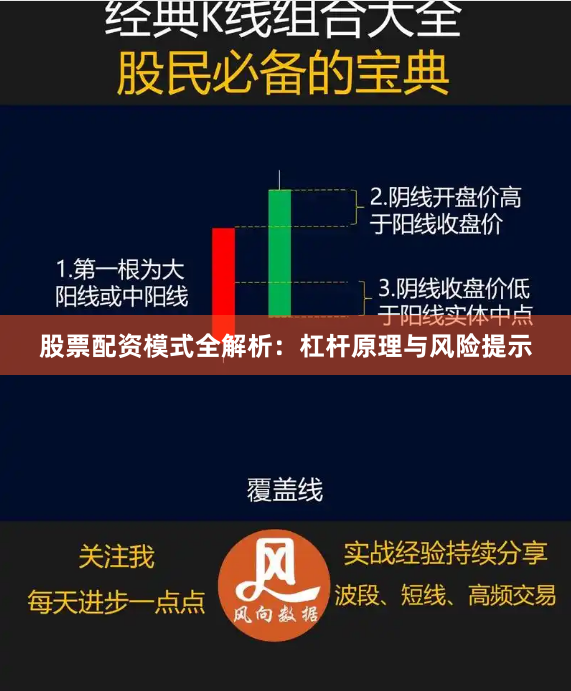 股票配资模式全解析：杠杆原理与风险提示